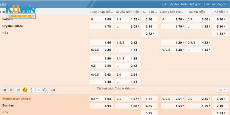Anh em đừng bỏ qua những chia sẻ đến từ chuyên gia nhà cái này