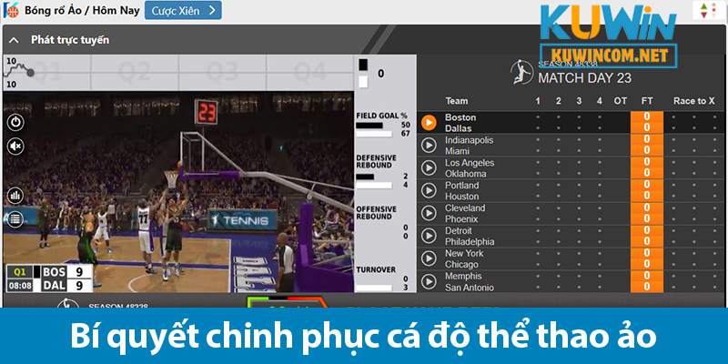 Khám phá các trò chơi ảo và bí quyết cá cược thể thao ảo 2025