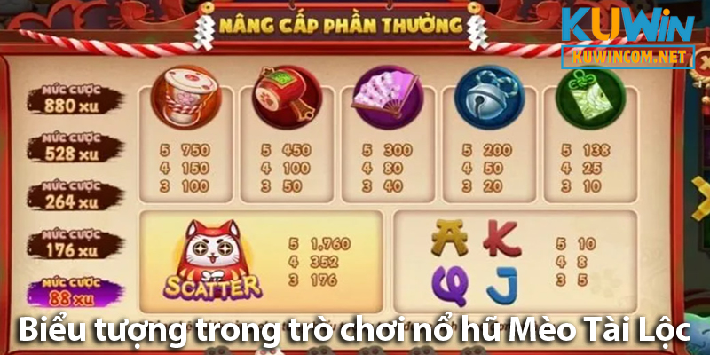 Khám phá các tính năng và cách chơi Nổ hũ mèo tài lộc chi tiết